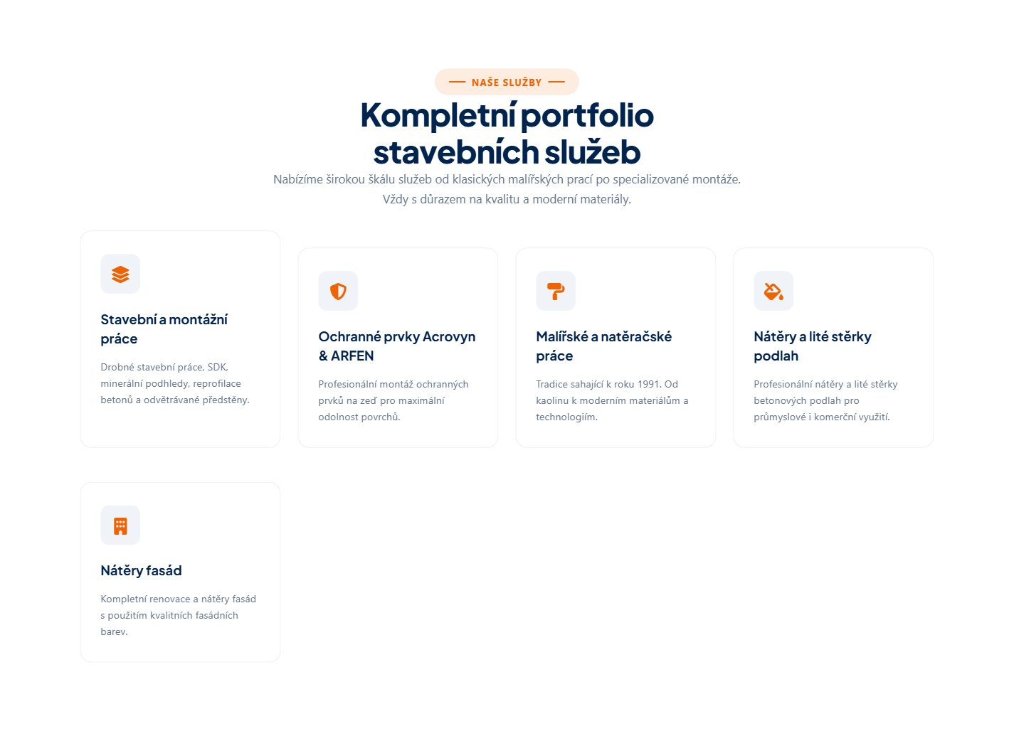 Přehled služeb na webu BP-Mona